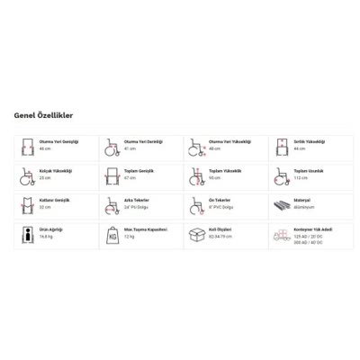 G630 Standart Manuel Tekerlekli Sandalye